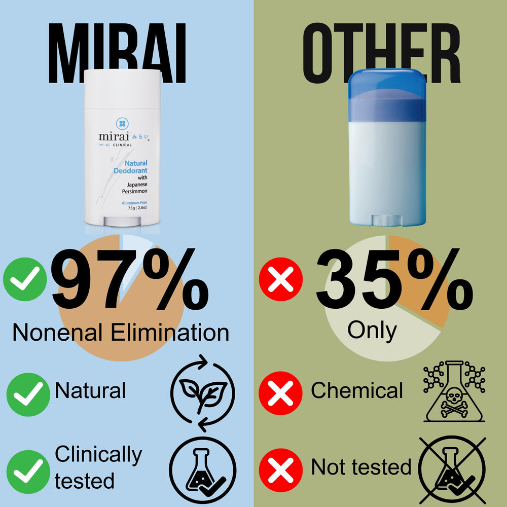 Mirai Clinical persimmon extract bottle highlighting natural deodorizing properties