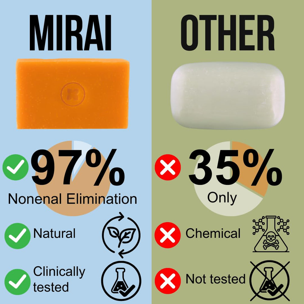 Mirai Persimmon Soap Bar ingredients highlight persimmon