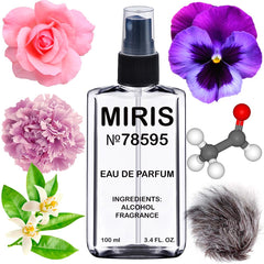 MIRIS Blanche-inspired bottle front for day-long fragrance on skin