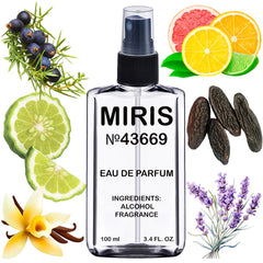 MIRIS No. 43669 blue jeans-inspired bottle front for everyday style.