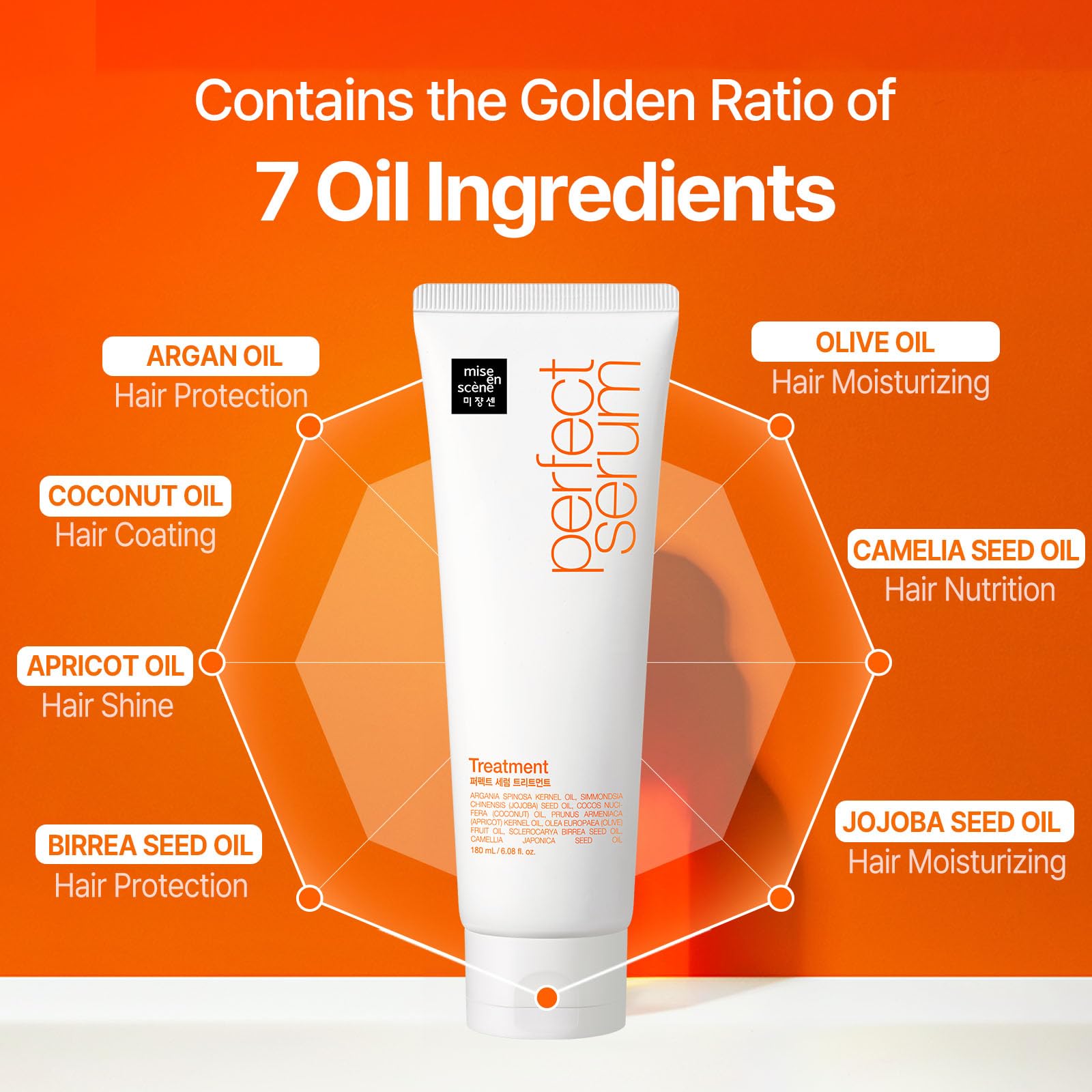Mise En Scene Perfect Serum Treatment after washing for soft hair.