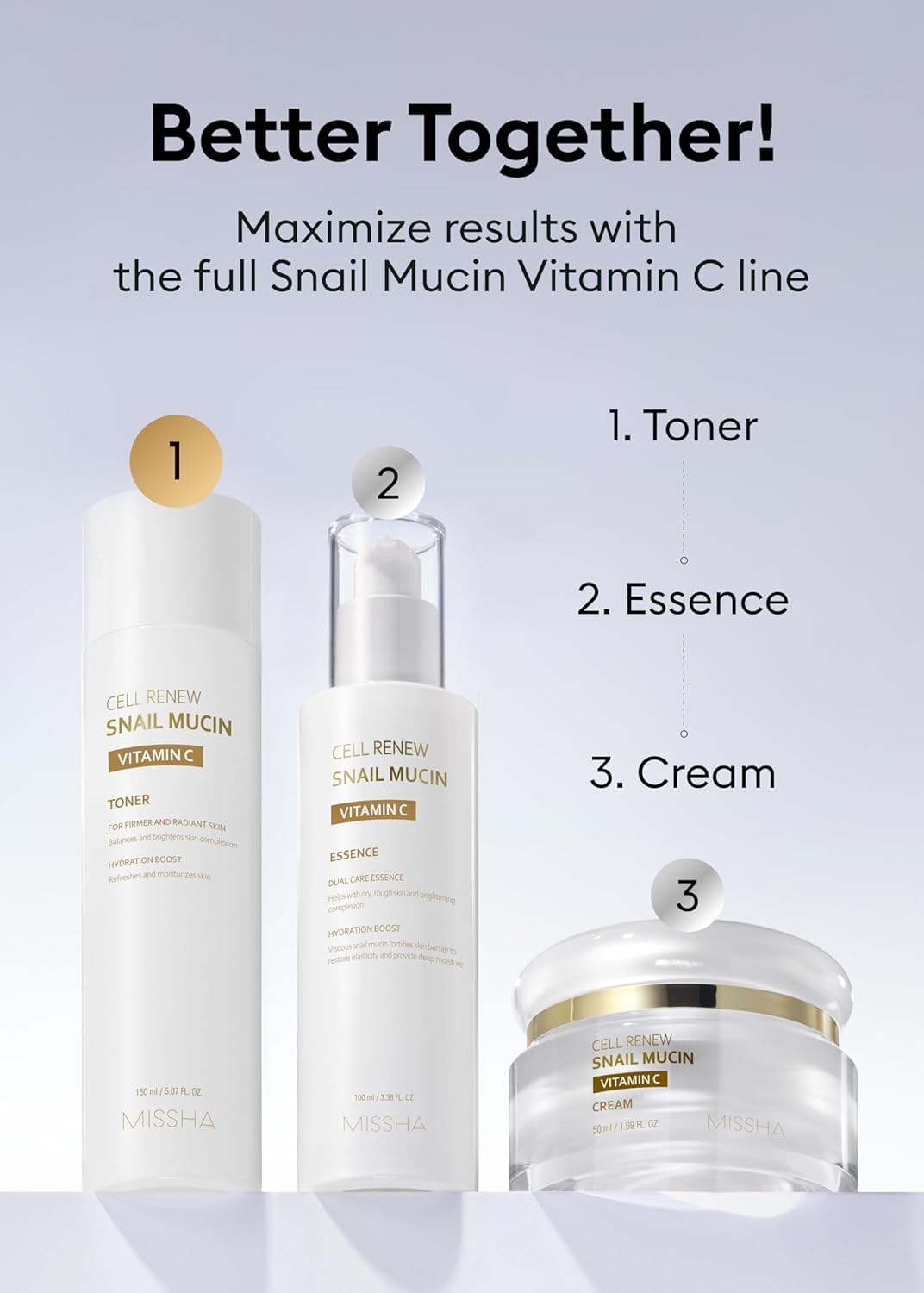 MISSHA Cell Renew Snail Mucin Toner ingredient graphic spotlights 90% snail mucin complex.