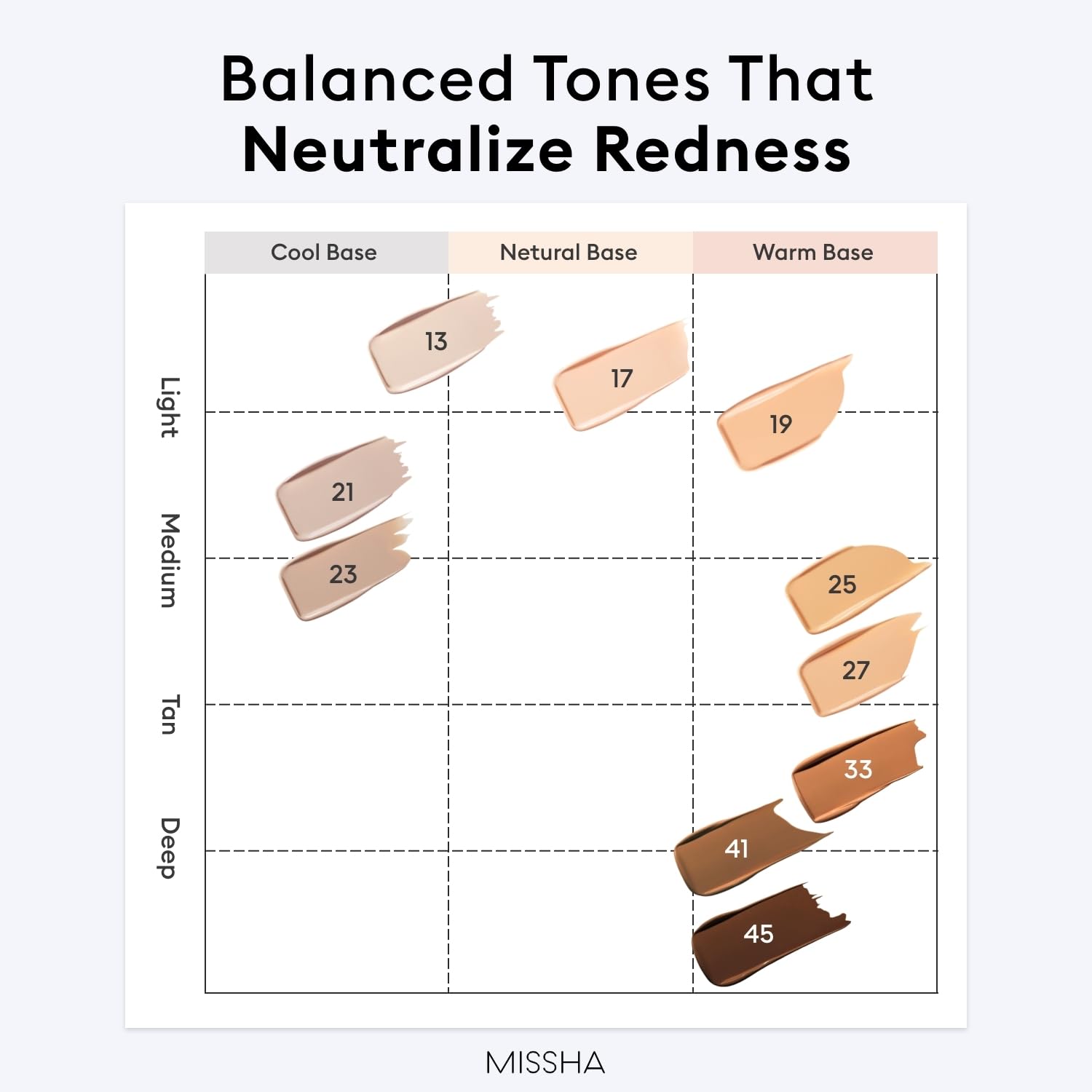 MISSHA Perfect Cover Serum BB Cream No.41 glow on skin with hydration and even tone