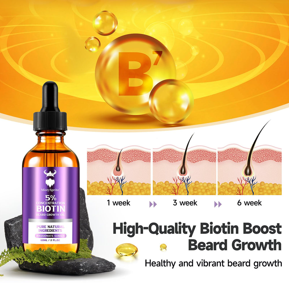Beard oil application on beard for even distribution and light feel.