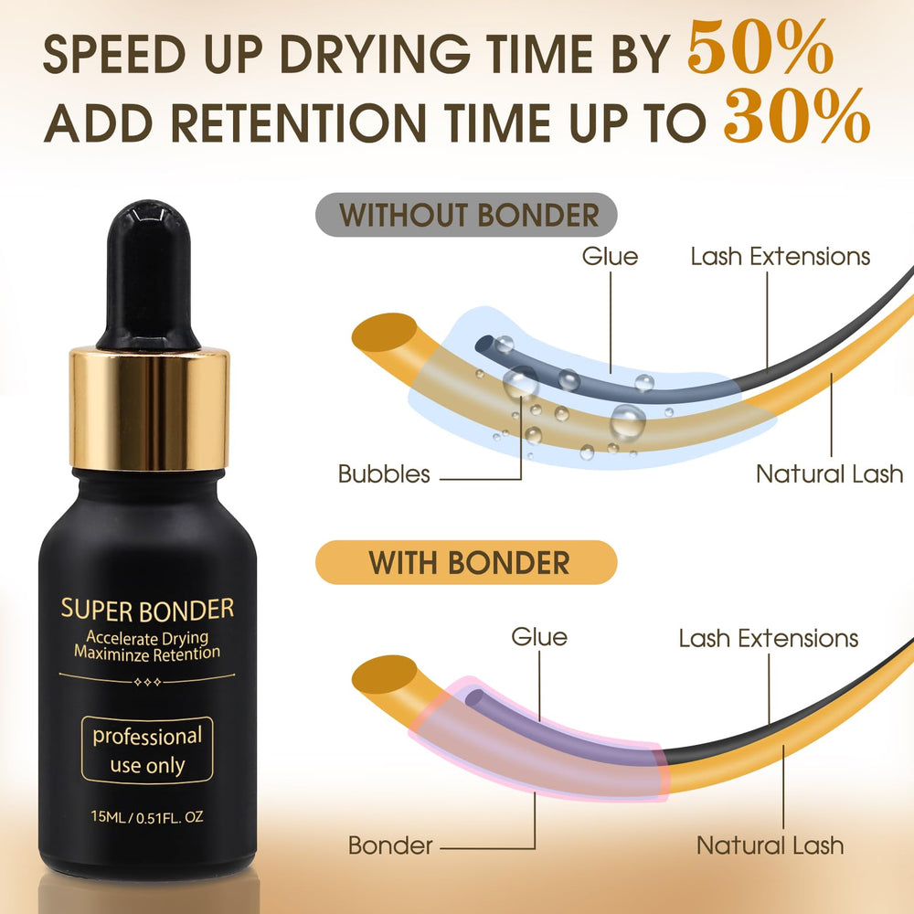 Miuffue super bonder 15ml seals adhesive for faster cure.