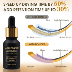 Miuffue super bonder 15ml seals adhesive for faster cure.