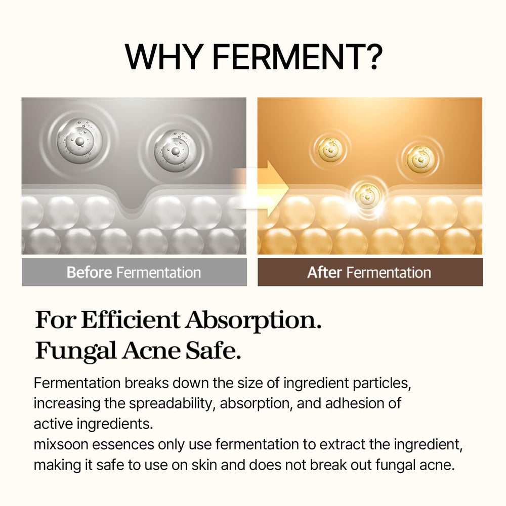 Mixsoon Bean Essence textured-skin improvement through exfoliation and hydration.