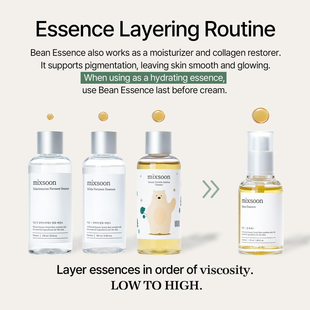 Mixsoon Bean Essence vegan skincare from a pure-ingredient brand.