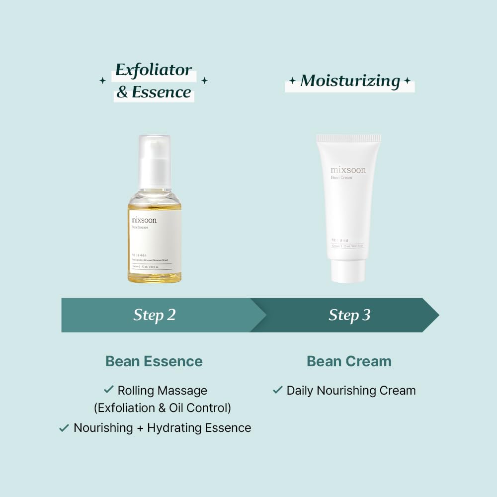 Mixsoon Bean Cream 15ml lightweight moisture for a smooth finish