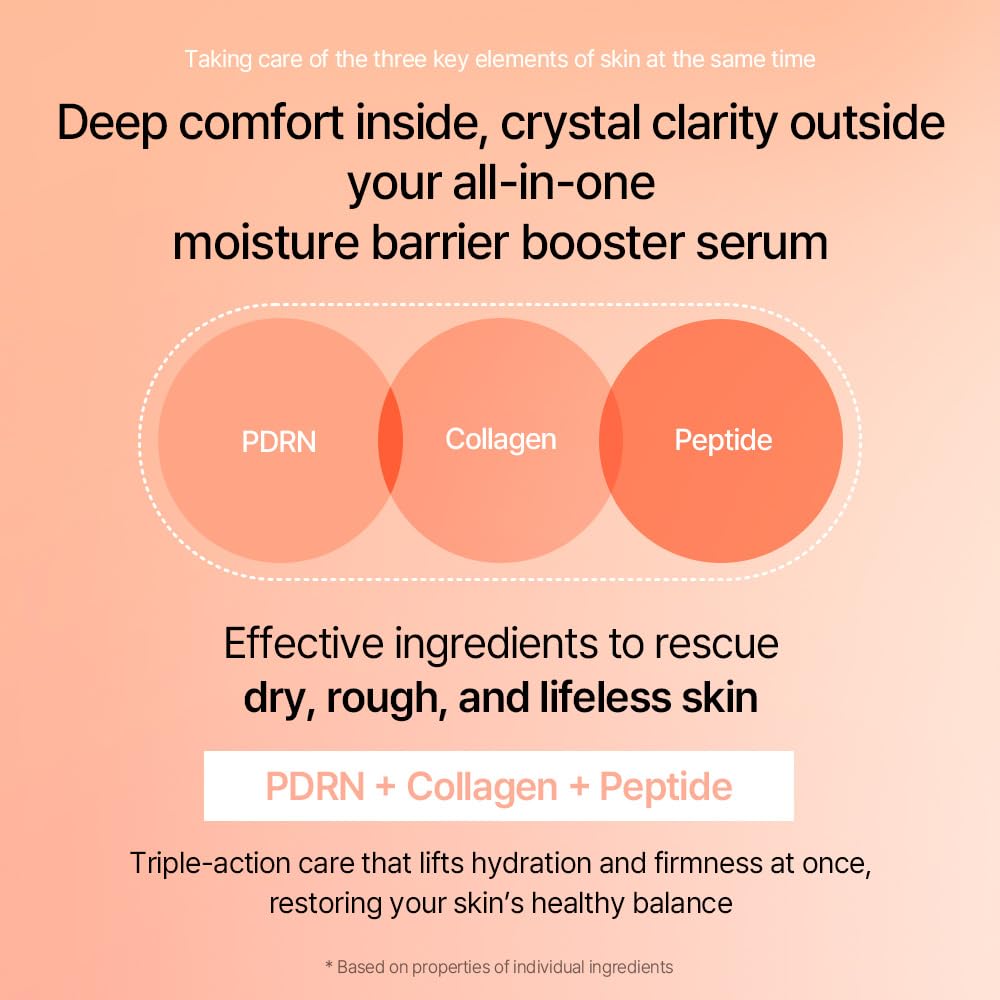 Mixsoon PDRN Collagen Serum texture swirl demonstrating light, fast-absorbing hydration