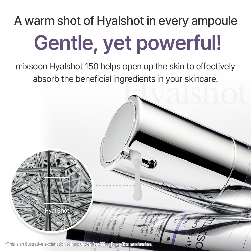 Mixsoon Peptide Cica Hyalshot 150 centella asiatica illustration suggesting soothing hydration.