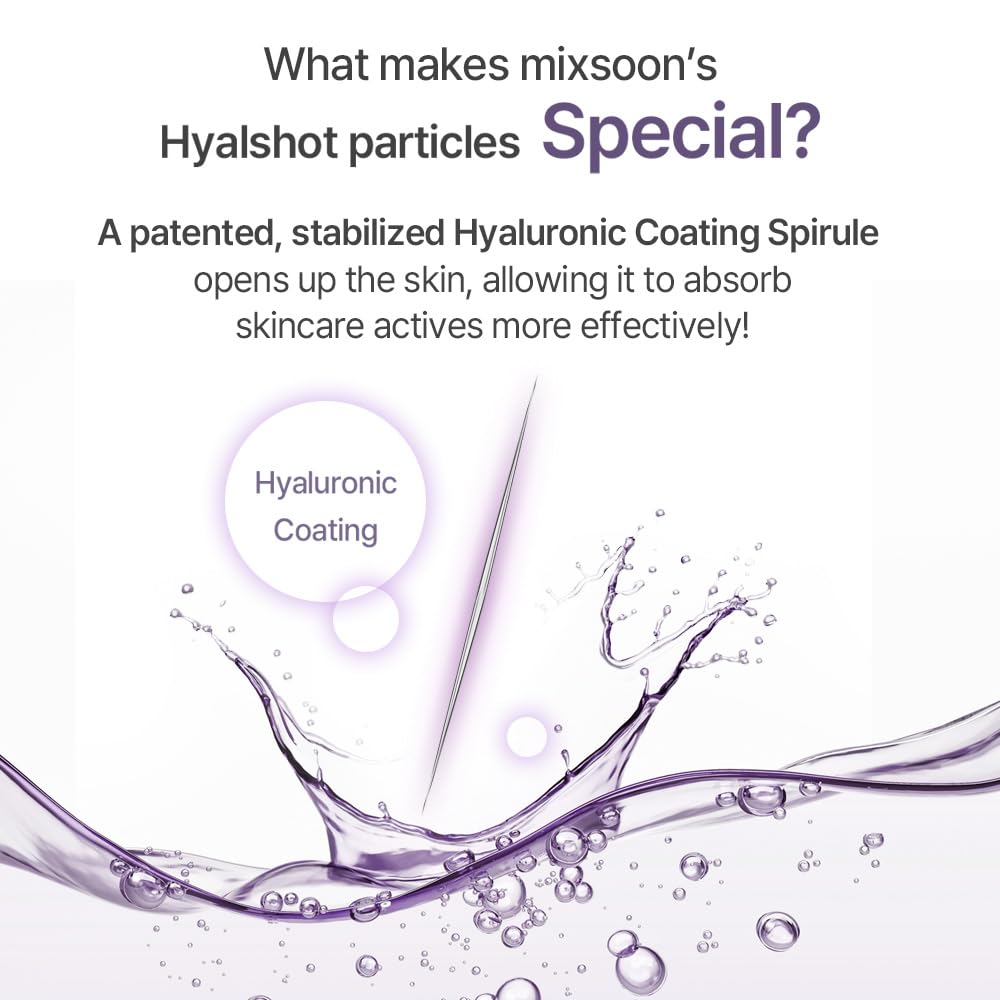 Mixsoon Peptide Cica Hyalshot 150 micro-spicule technology icon on bottle.