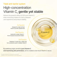 Mixsoon Vitamin C 20 Serum dropper enables precise daily brightening application