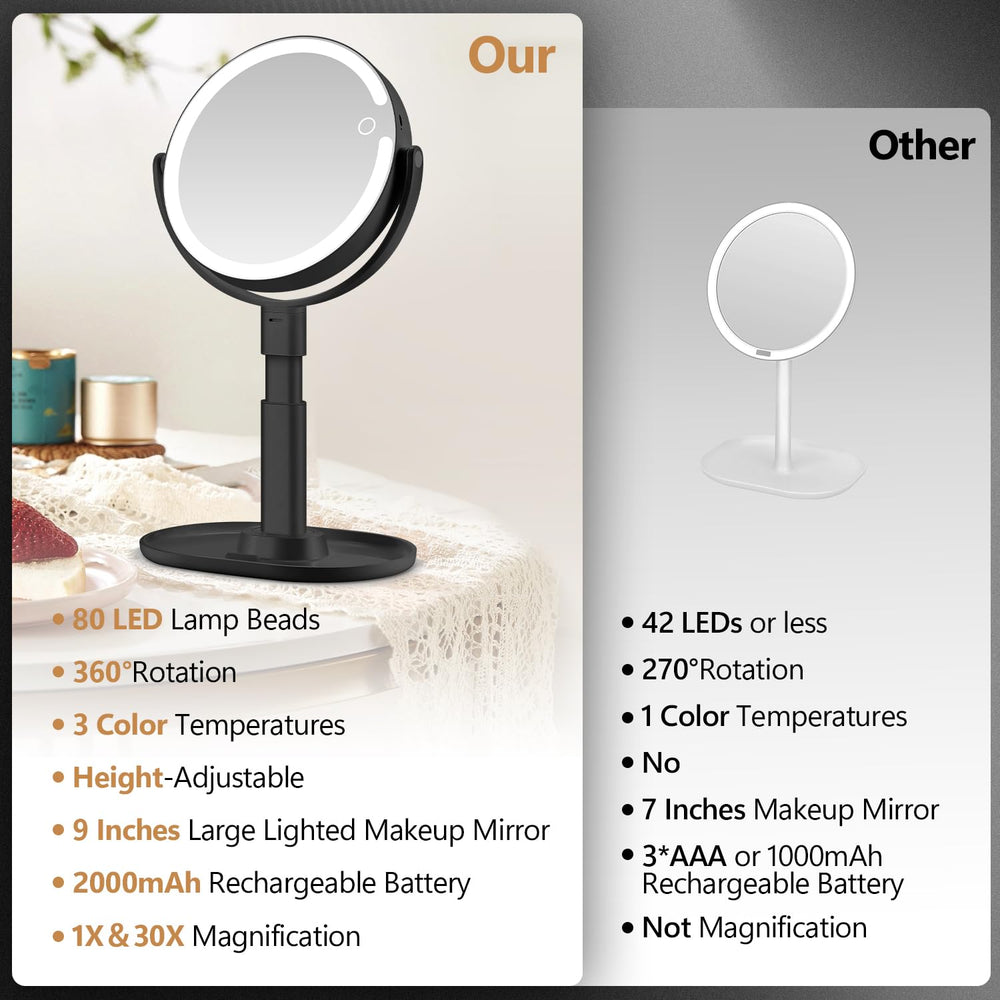 MIYADIVA makeup mirror offers 3-color lighting for natural makeup in any setting.