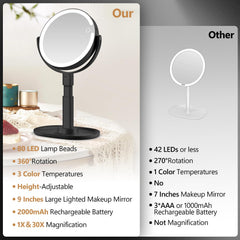 MIYADIVA makeup mirror offers 3-color lighting for natural makeup in any setting.