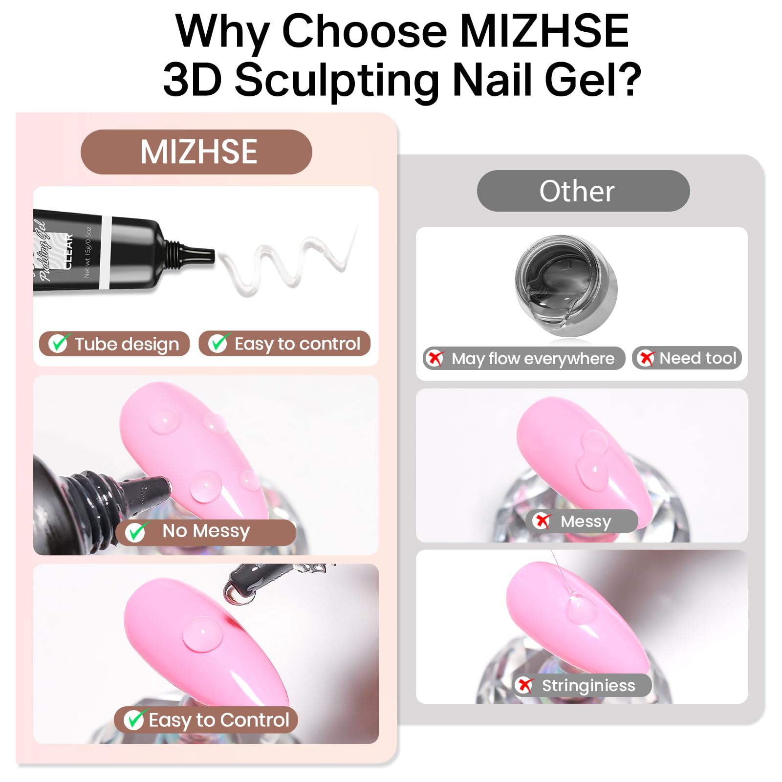 MIZHSE 3D nail gel creates lasting glossy finishes after cure.