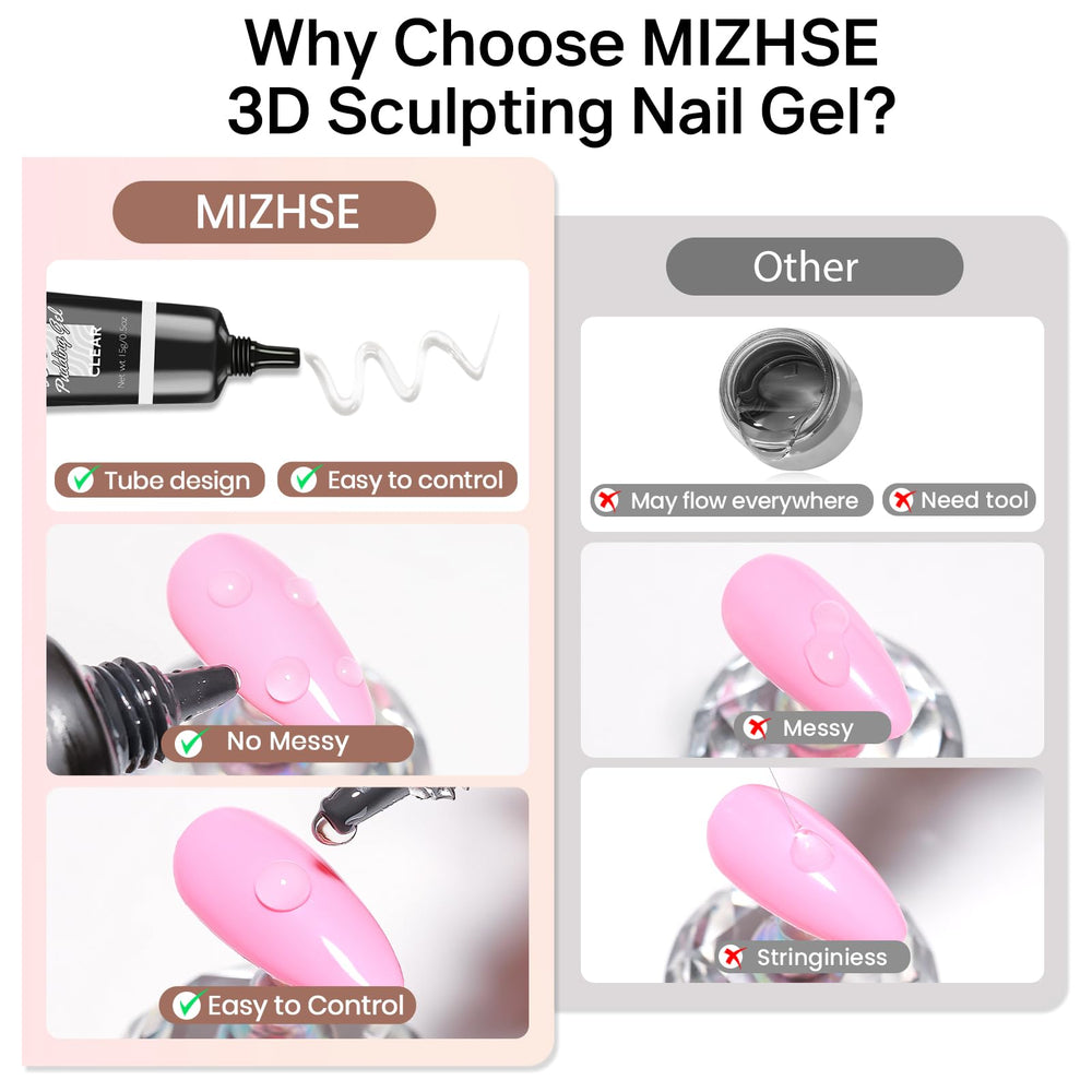 MIZHSE 3D nail gel creates lasting glossy finishes after cure.