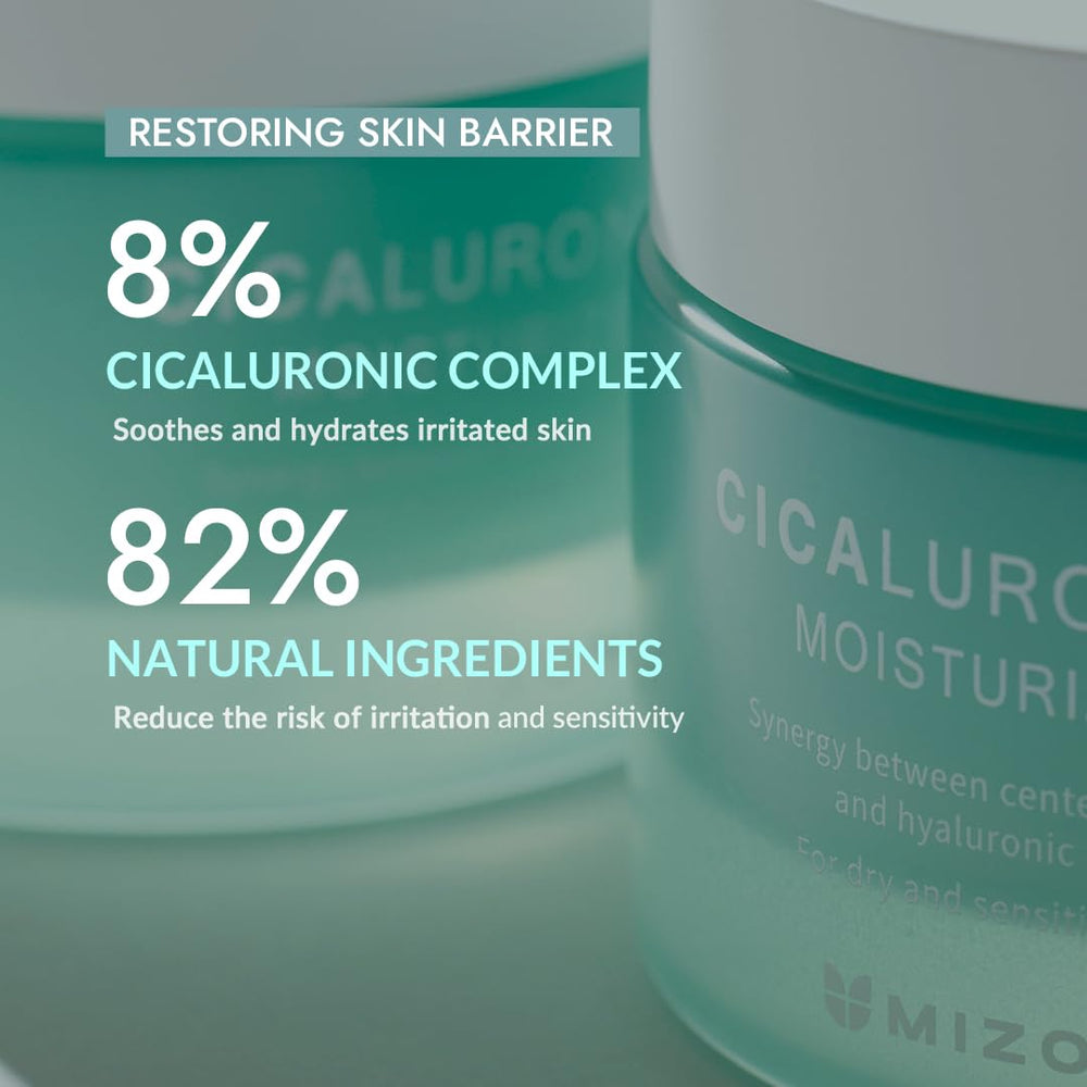 MIZON Cicaluronic Moisturizer cream texture closeup for daily moisturization