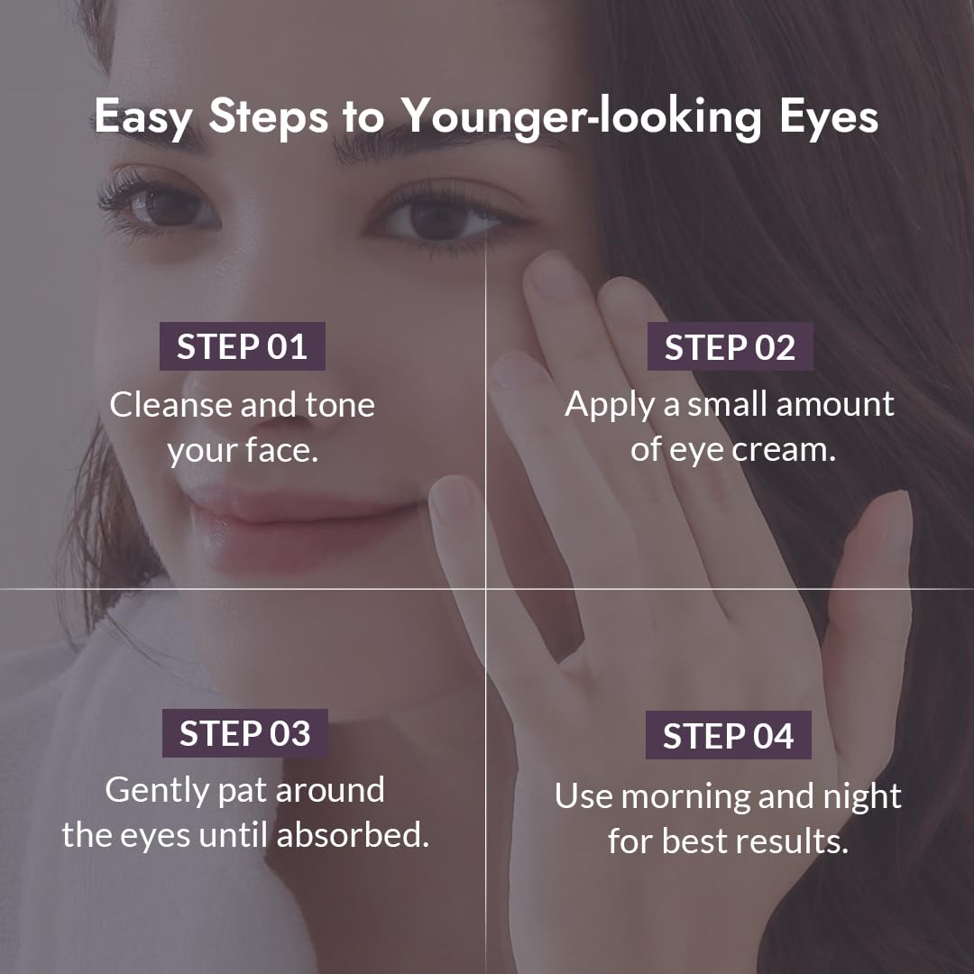 Before-and-after concept showing improved eye area and reduced fine lines.