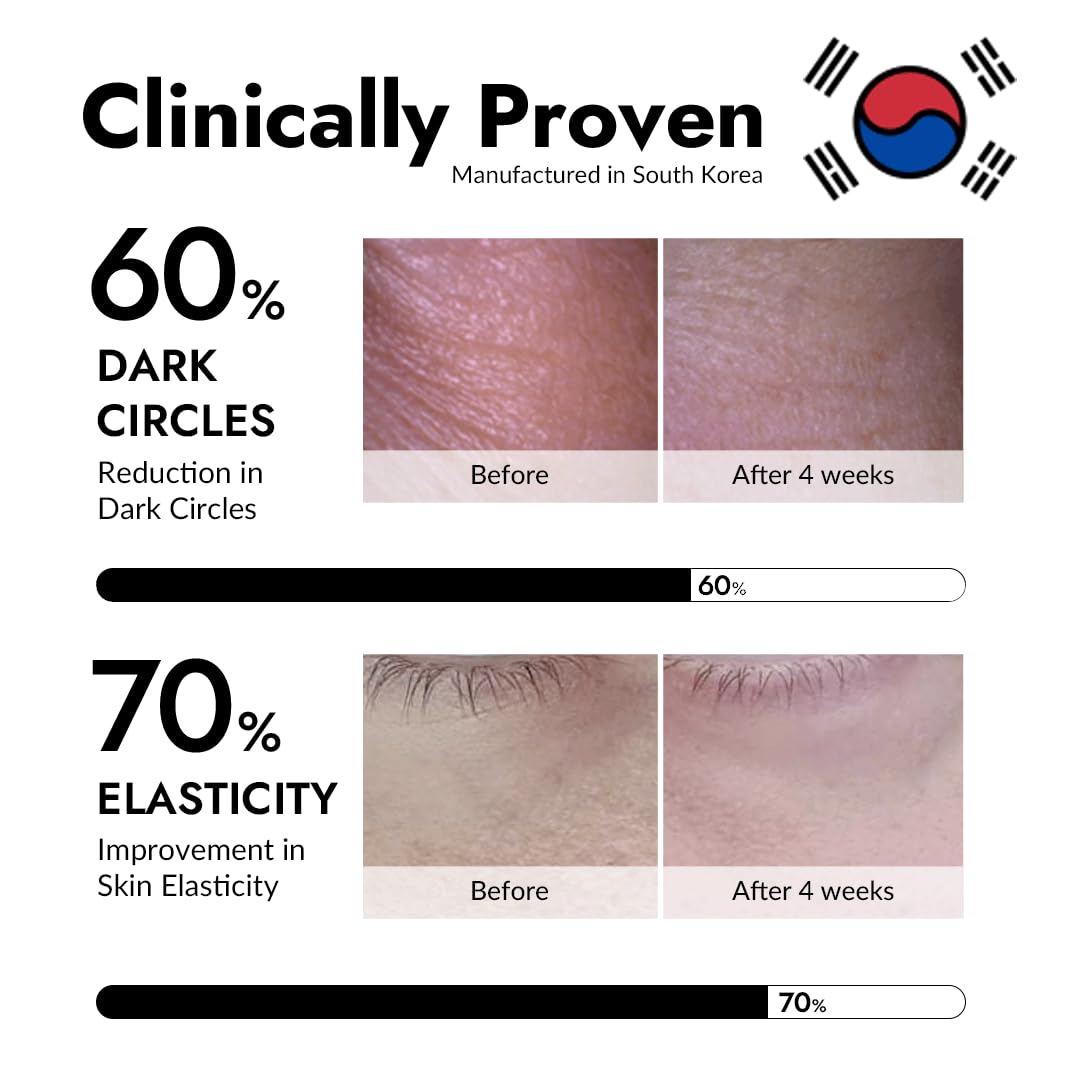 Hydrogel patches adhere smoothly to skin for even coverage.