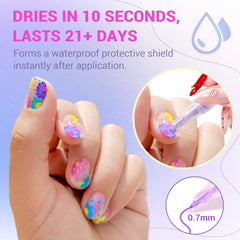 MKNZOME ergonomic grip for comfortable long-use nail art