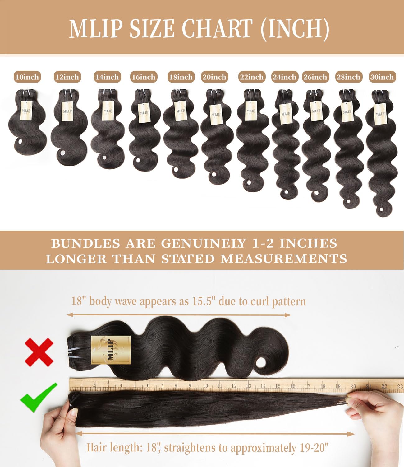 MLIP raw bundles no tangling no shedding; ideal for easy maintenance.