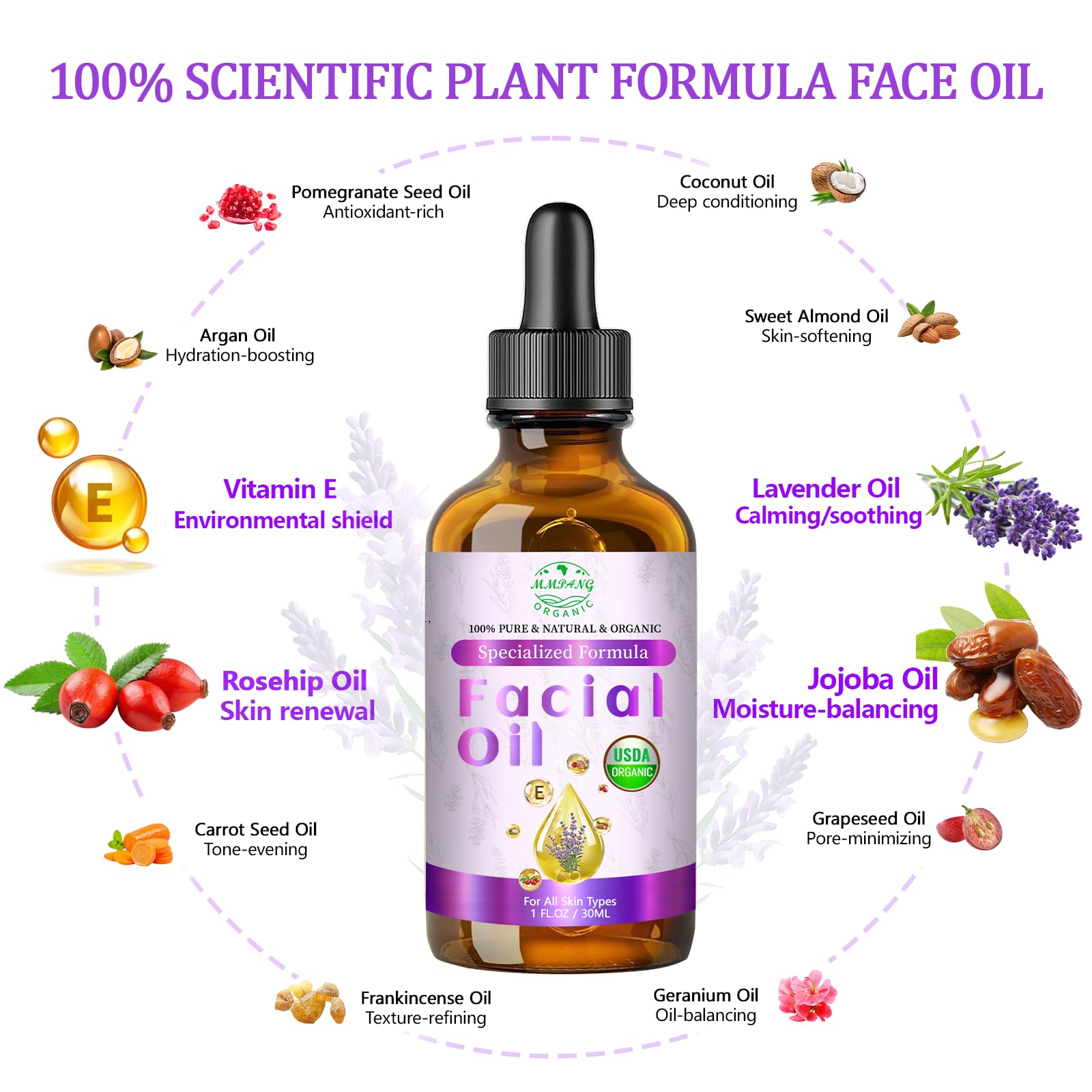 MMPANG Organic Face Oil frankincense texture close-up for refined skin tone