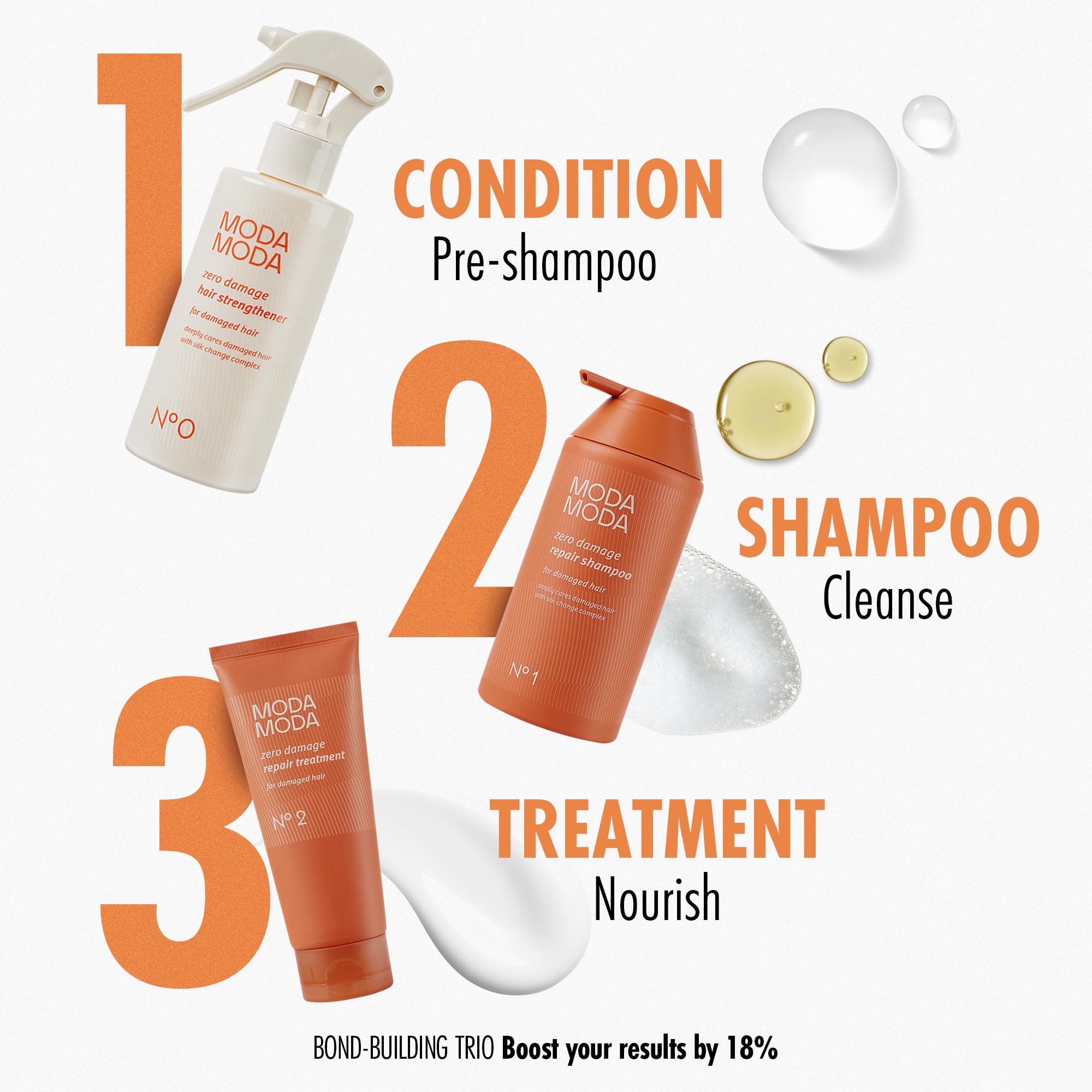 MODAMODA Zero Extreme reduces tangles and breakage on damp hair.