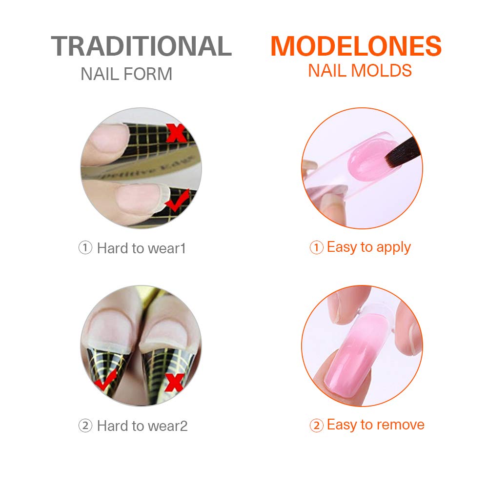 Modelones 12 sizes with pre-numbered tips support accurate sizing