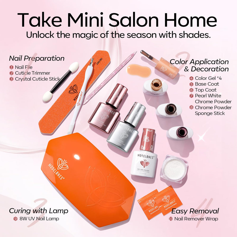 Modelones 150-degree wide brush eases smooth gel application.