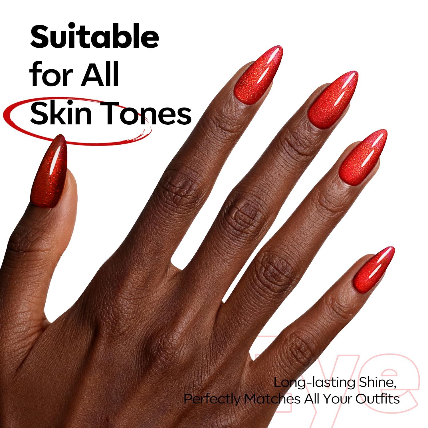 Modelones self-leveling formula shown for smooth application
