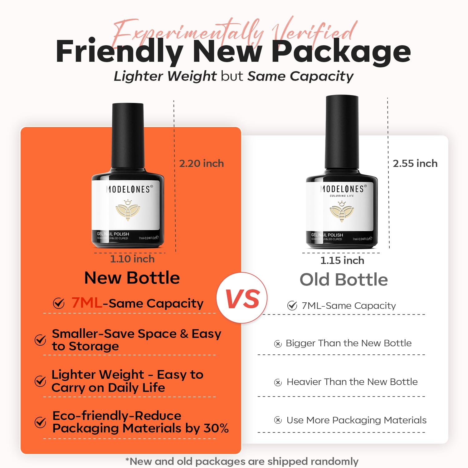 Modelones at-home manicure kit supports quick, chic nail designs.