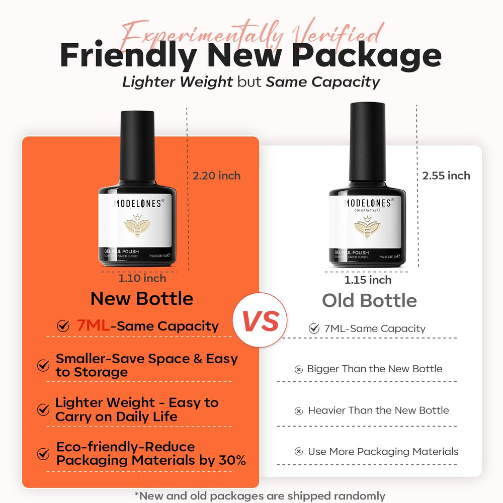 Modelones at-home manicure kit supports quick, chic nail designs.