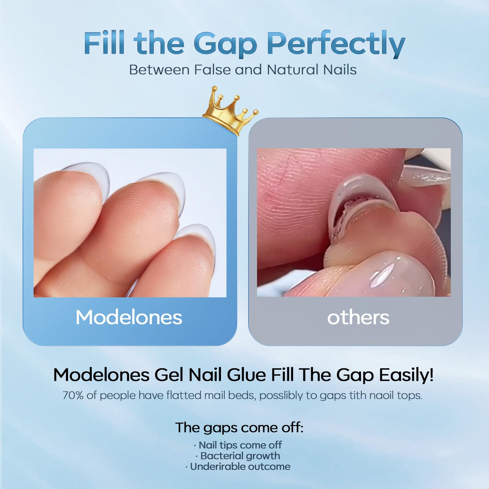 Modelones base coat for nail polish and blooming gel versatility.