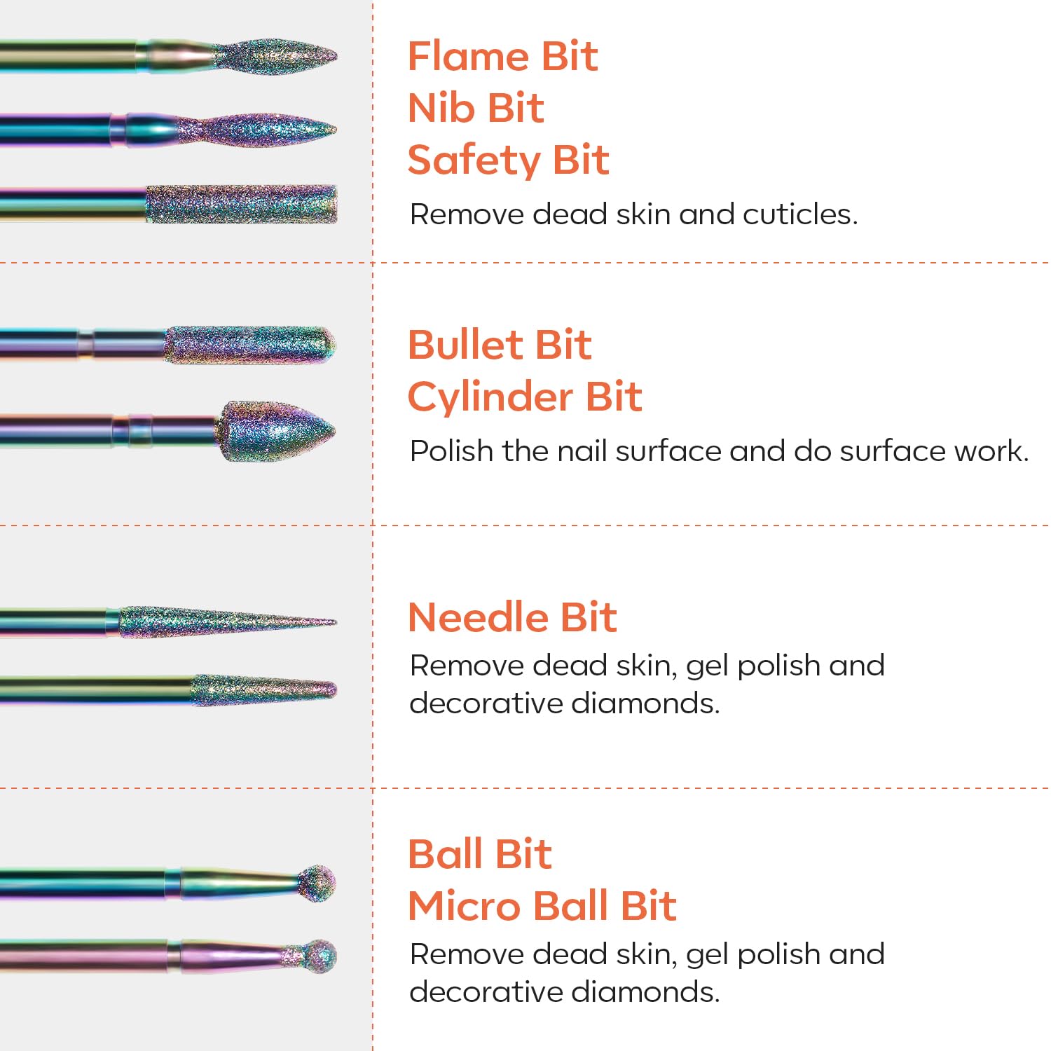 Modelones basic nail bit for buffering, grinding, and polishing