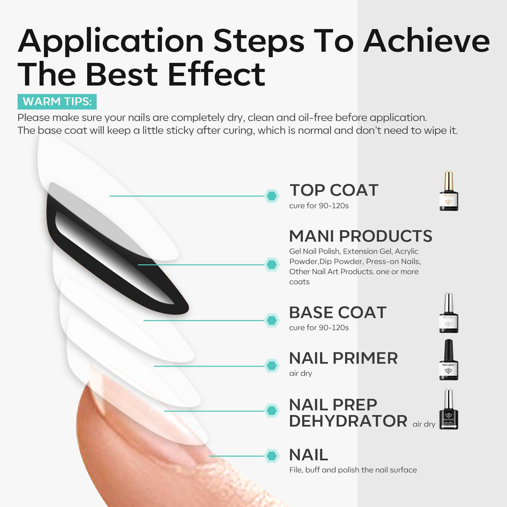 Modelones beginner-friendly kit for DIY gel nails at home.