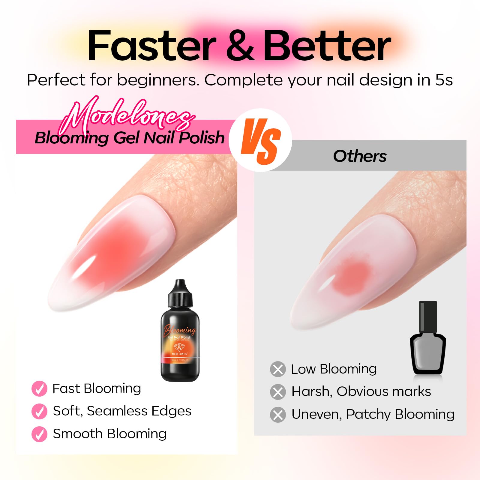 Modelones blooming gel and palette support watercolor-style nail art.
