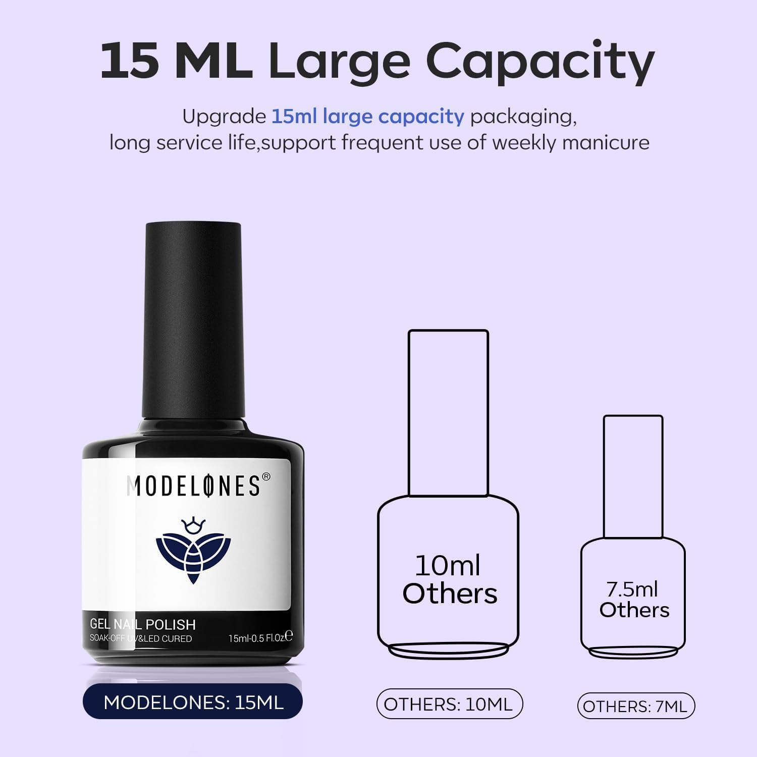 Modelones navy gel polish with LED/UV lamp setup for at-home manicure