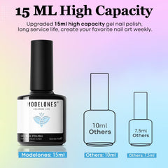 Modelones blue gel polish on nail showing glossy finish