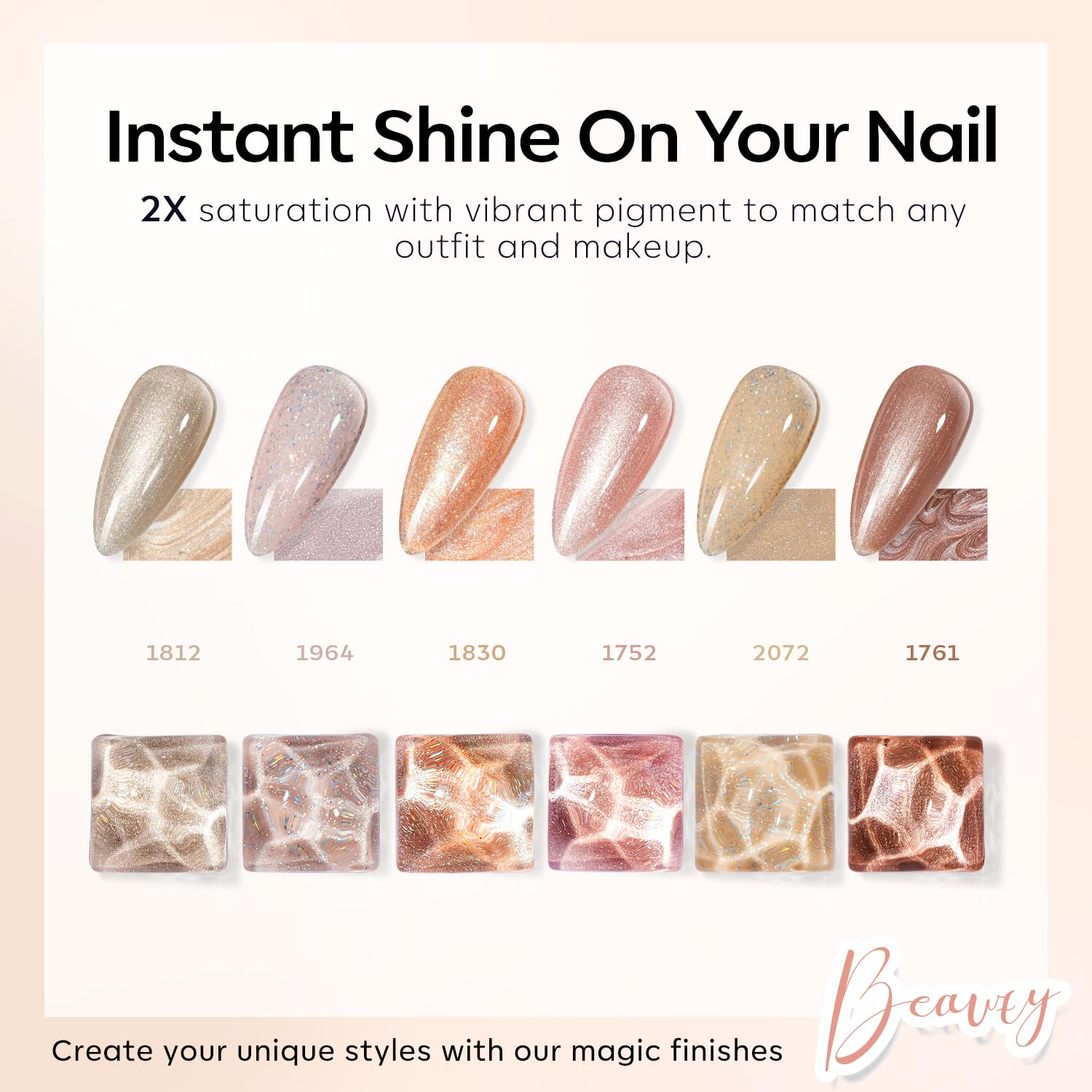 Modelones bottle pour demonstrates smooth, efficient application on nails.