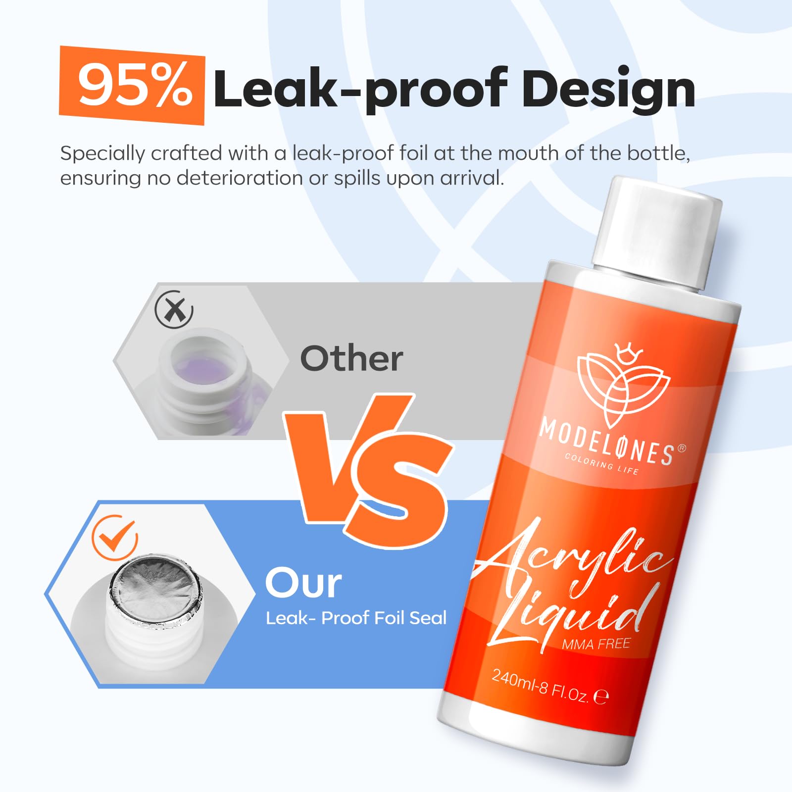 Modelones bubble-free, self-leveling liquid aids seamless acrylic application.