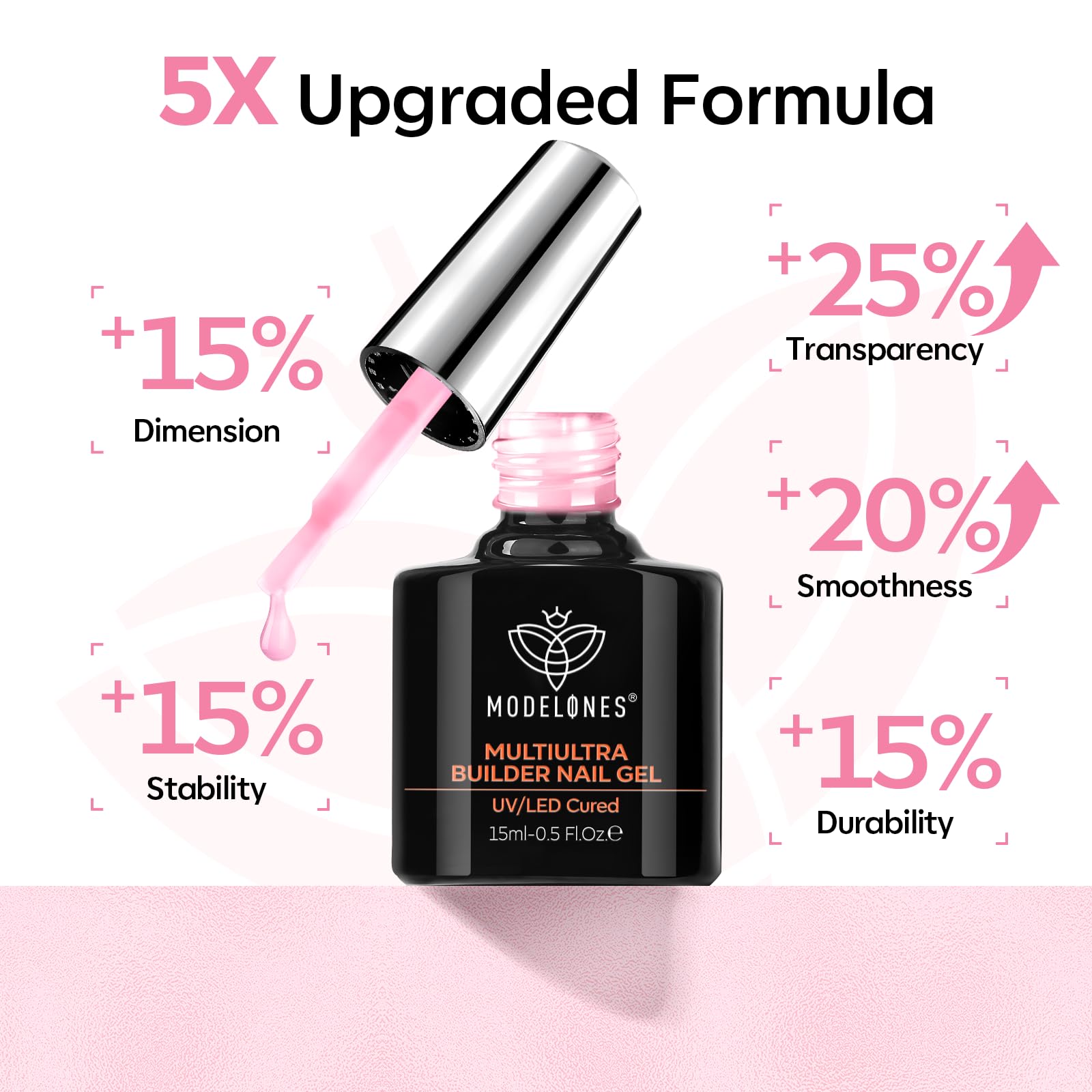 Modelones Builder Nail Gel ready to use for quick, DIY-friendly manicure sessions.