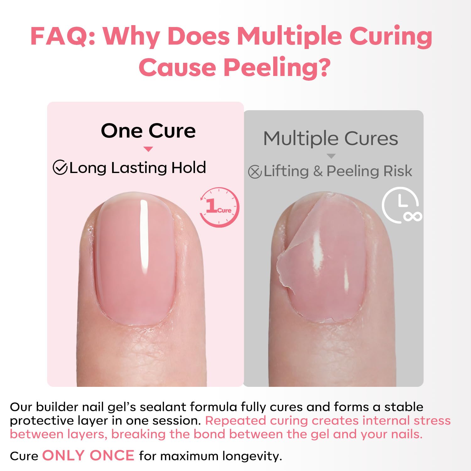 Modelones Builder Nail Gel self-levels for smooth, clump-free application.
