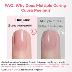 Modelones Builder Nail Gel self-levels for smooth, clump-free application.