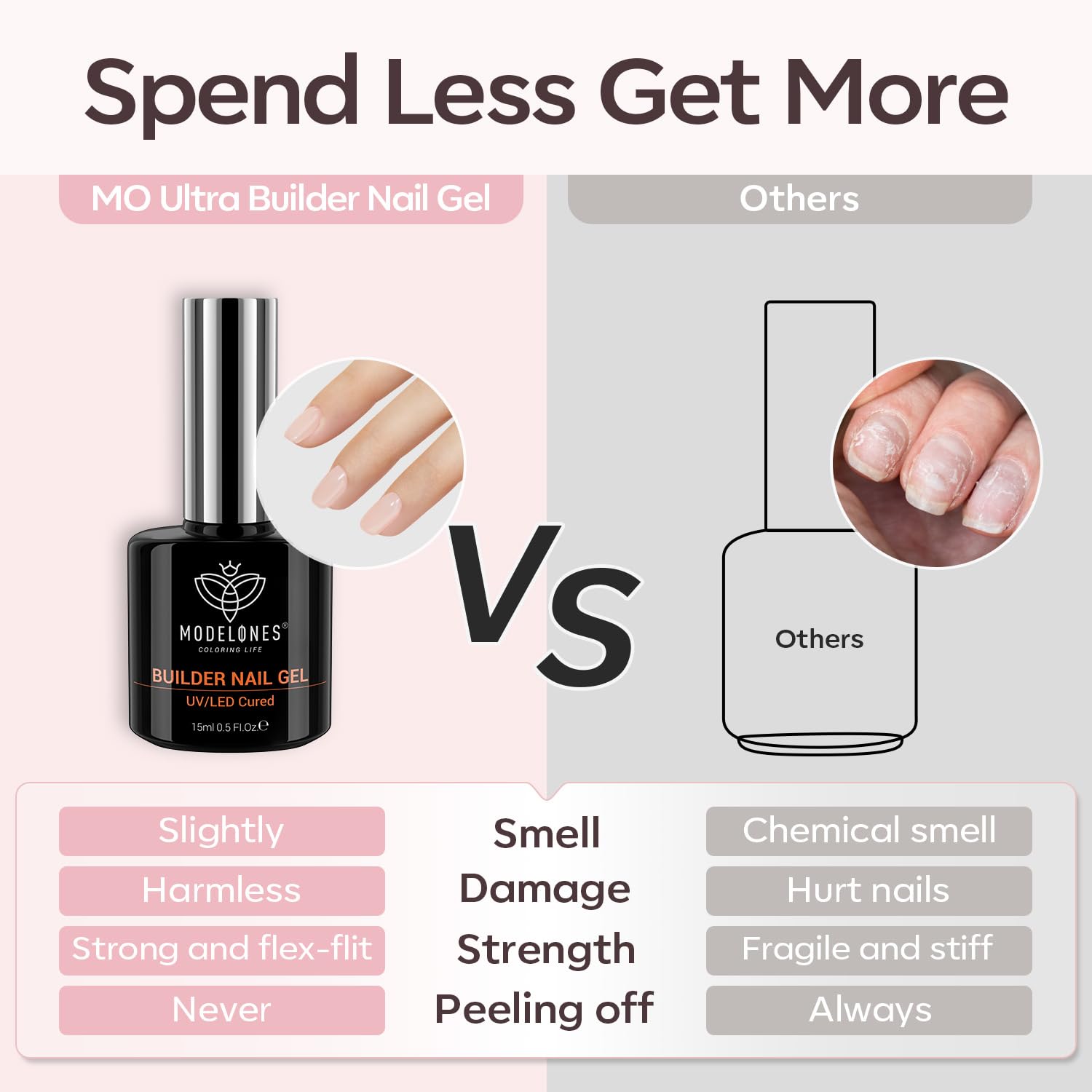 Ideal for home DIY and salon-ready nail enhancements