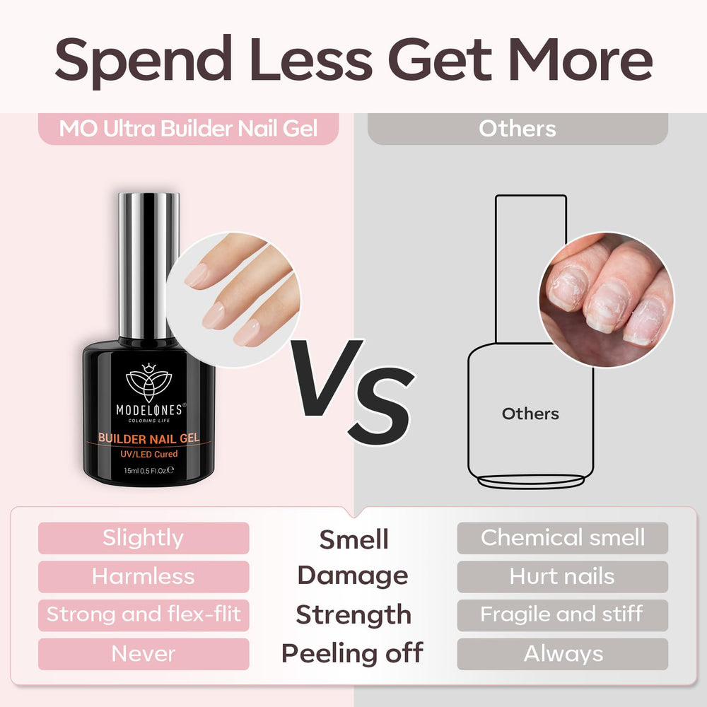 Ideal for home DIY and salon-ready nail enhancements
