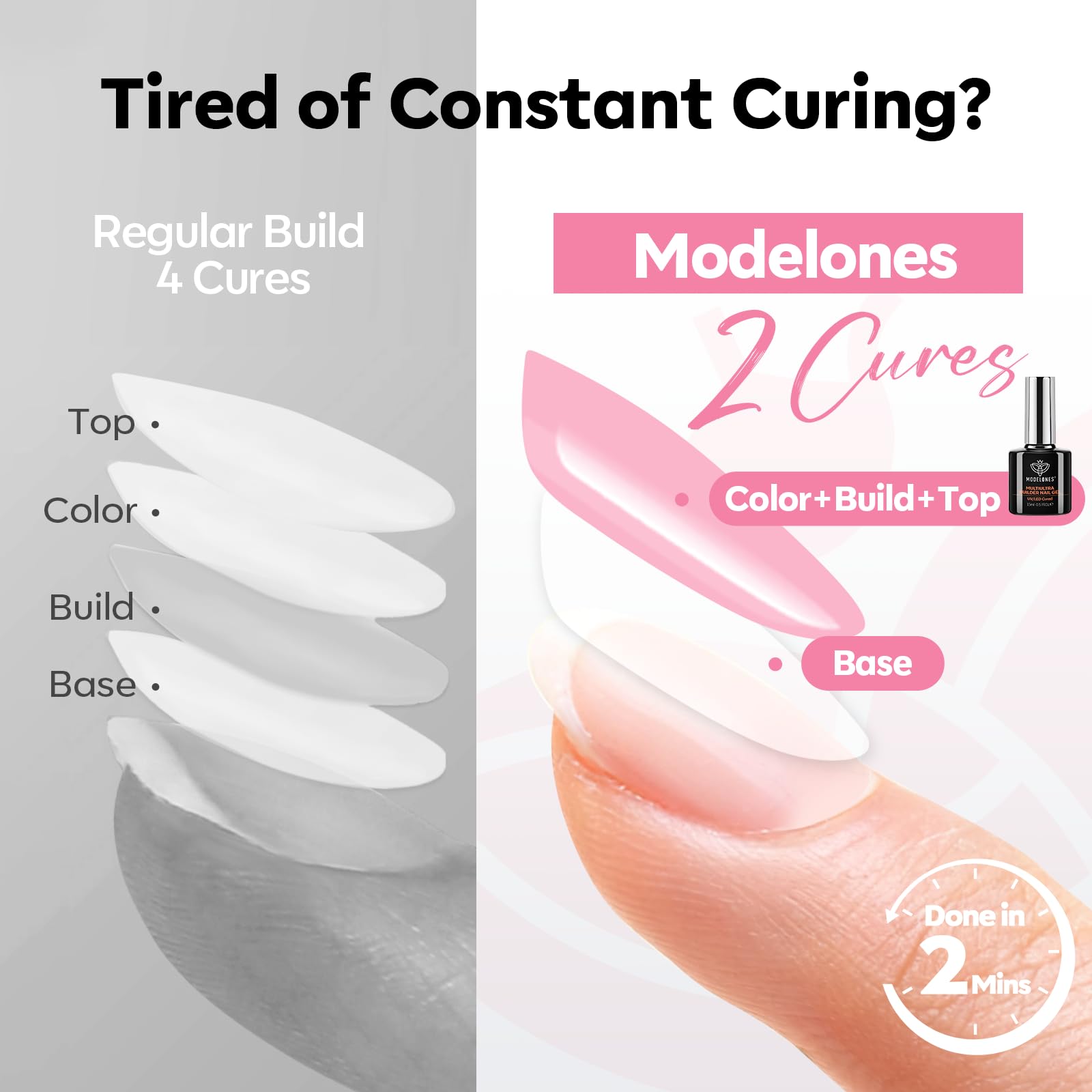 Modelones Builder Nail Gel demonstrates C-curve apex for lifted, salon-like nails at home.