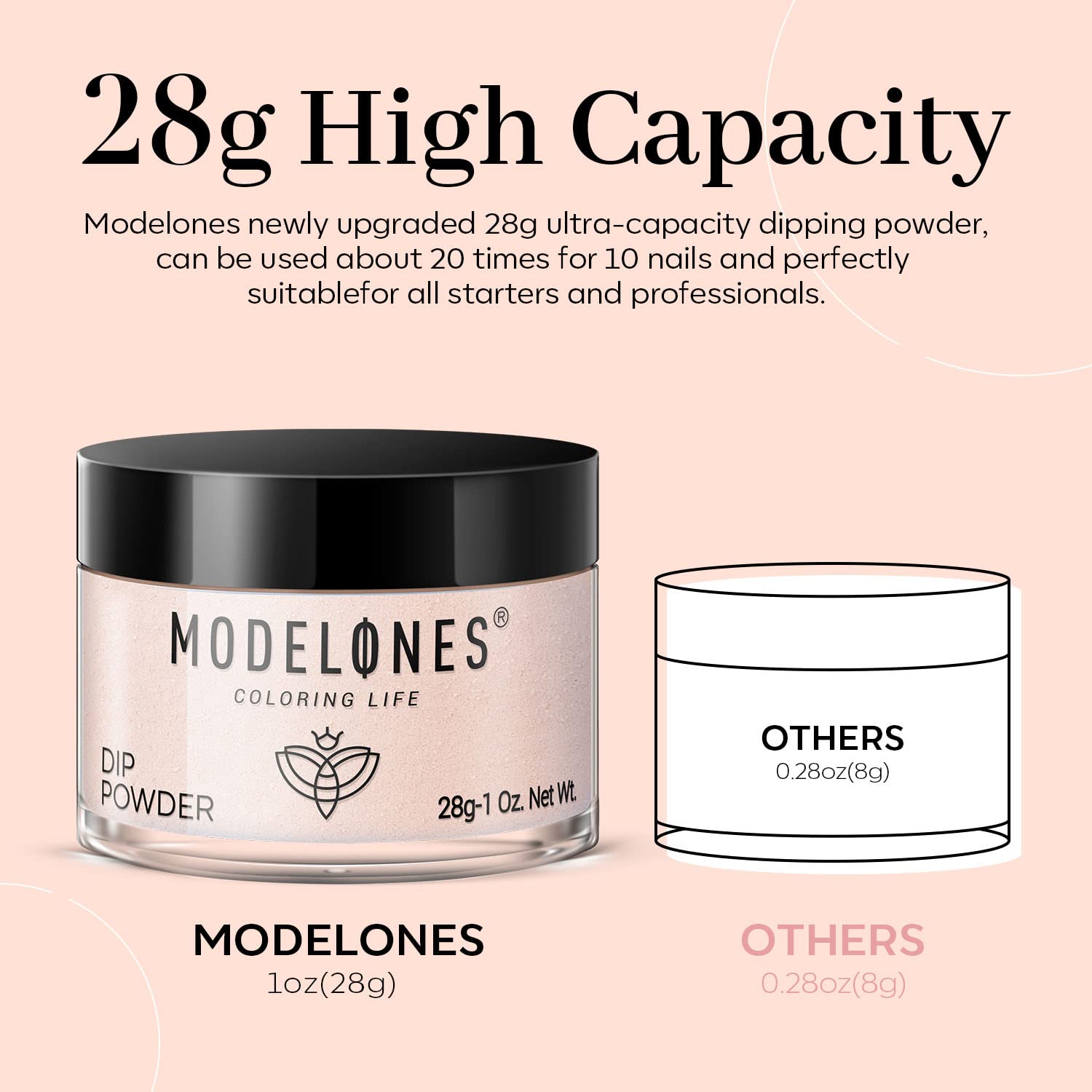 Modelones calcium-enriched formula supports healthy-feeling nails.