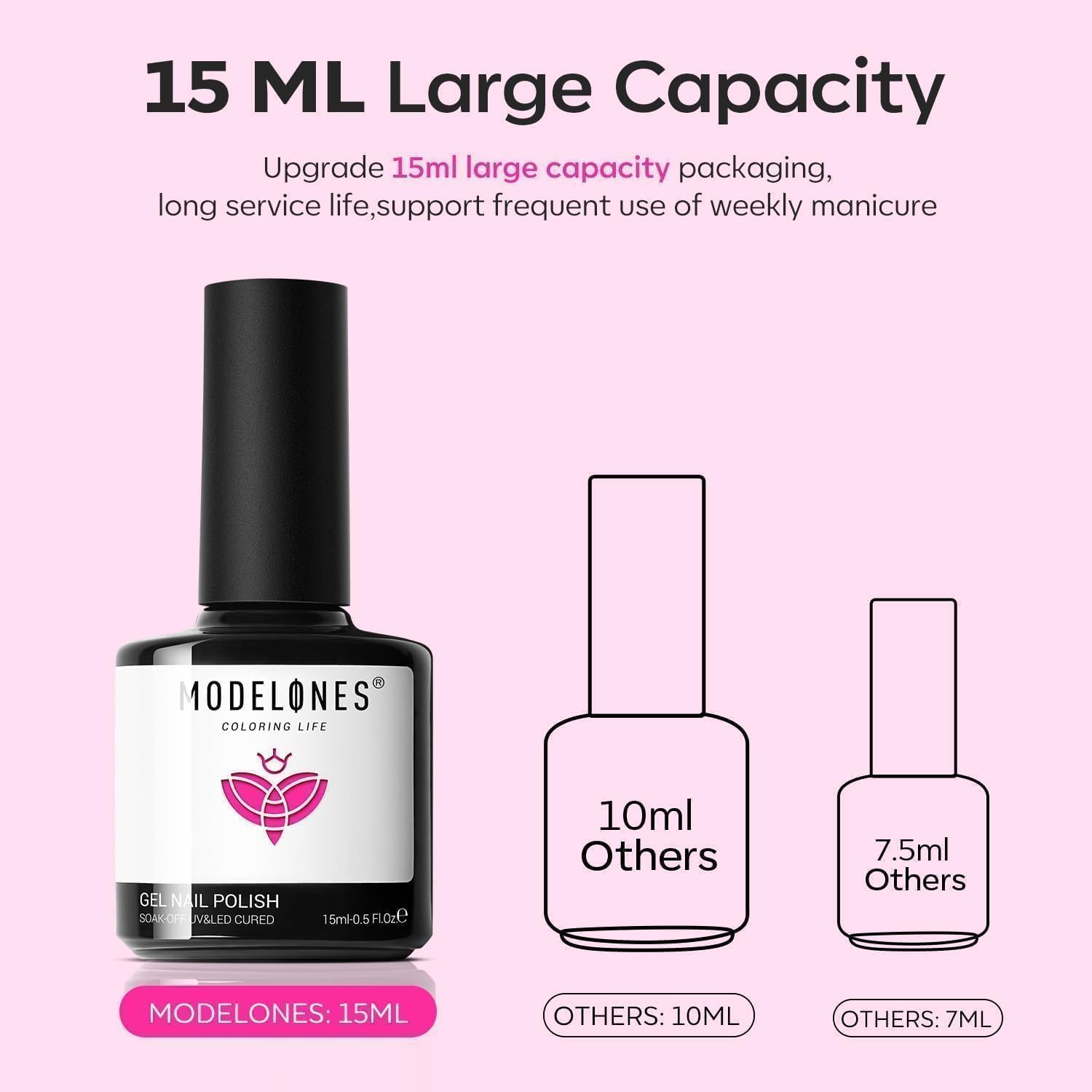 Modelones chip-resistant finish for durable salon-like nails.