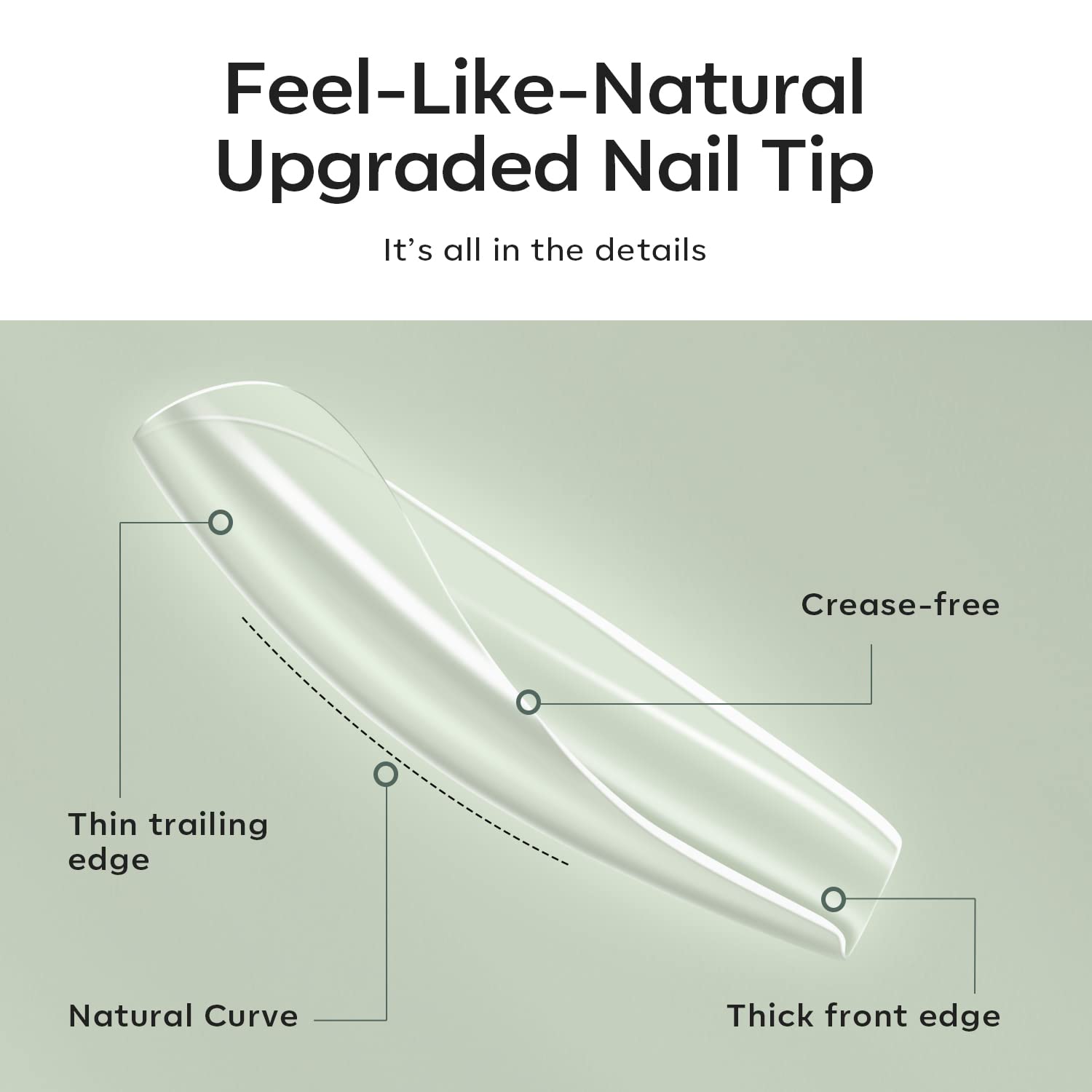 Modelones clear nail tips 10 sizes pack for precise finger fit